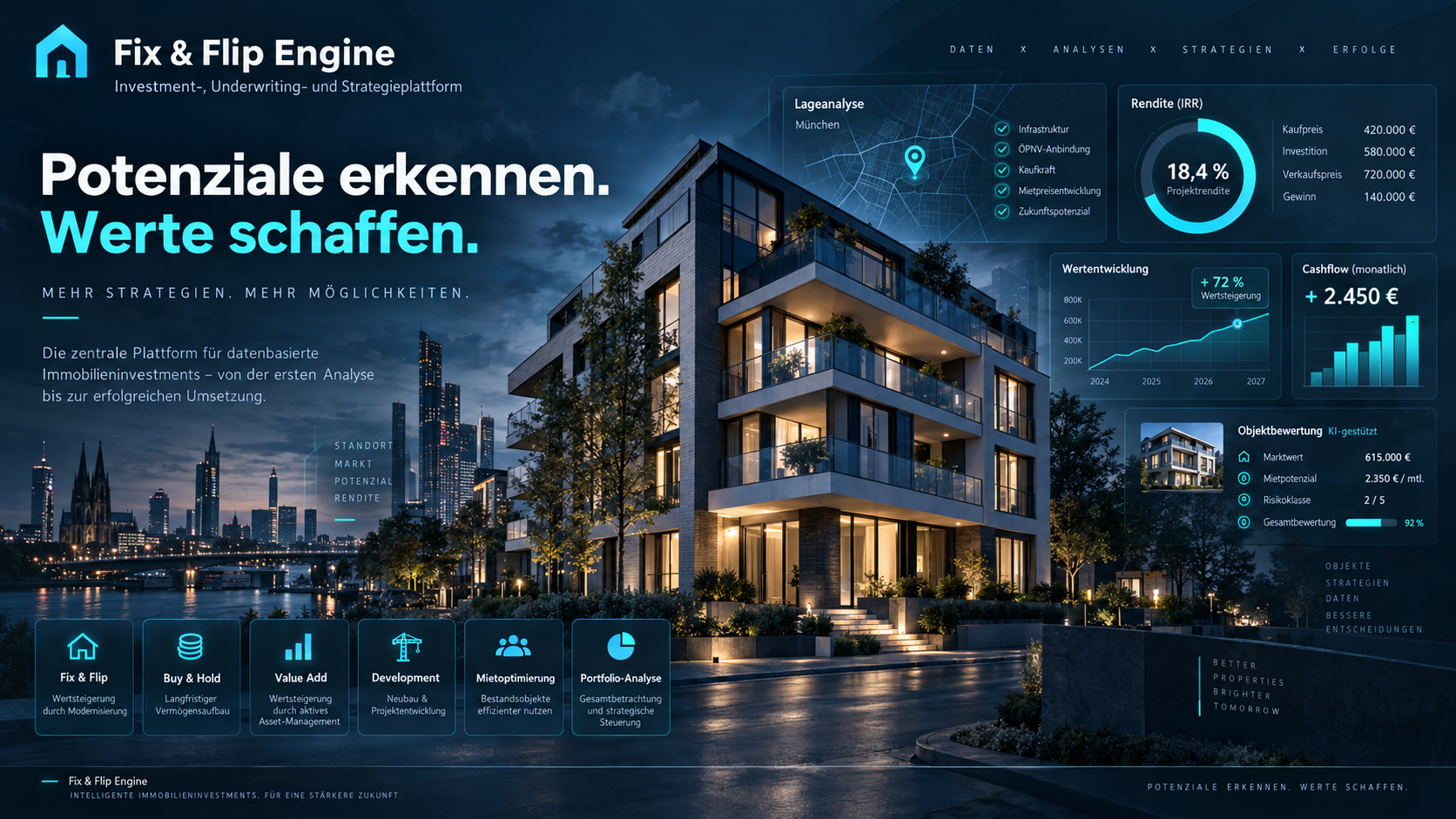 Fix & Flip Engine mit moderner Wohnimmobilie und Analyseoberfläche für Lage, Rendite, Cashflow und Objektbewertung