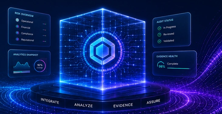 OmniCortex Audit Intelligence Visual mit leuchtendem Cube, Datenquellen, Nachweisen und Human Review